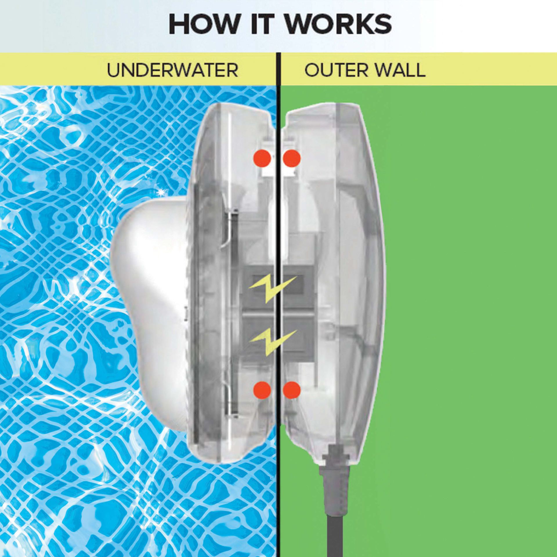 Pool-wall light magnetic for pool